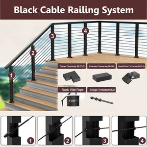 Cablura Extension Connectors for Handrails