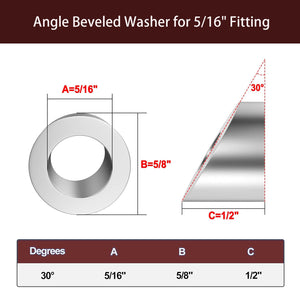 Cablura 5/16" ID 30° Angle Beveled Washers