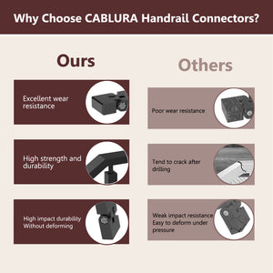 Cablura Vertical Pivot Connectors for Handrails