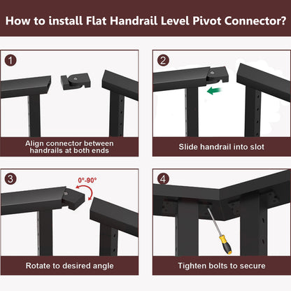 Cablura Level Pivot Connectors for Handrails