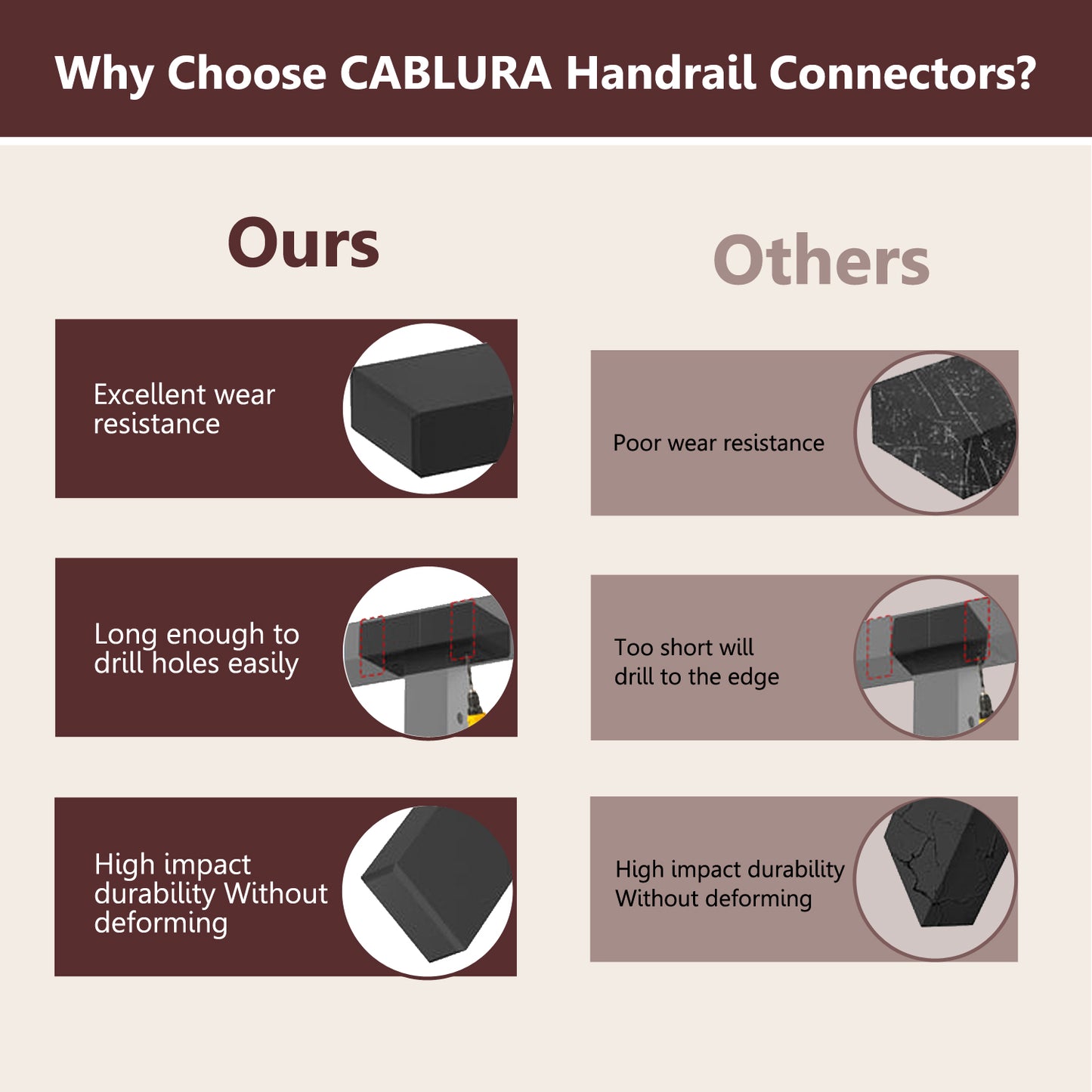 Cablura Extension Connectors for Handrails