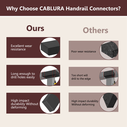 Cablura Extension Connectors for Handrails