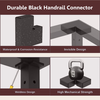 Cablura Corner Connectors for Handrails