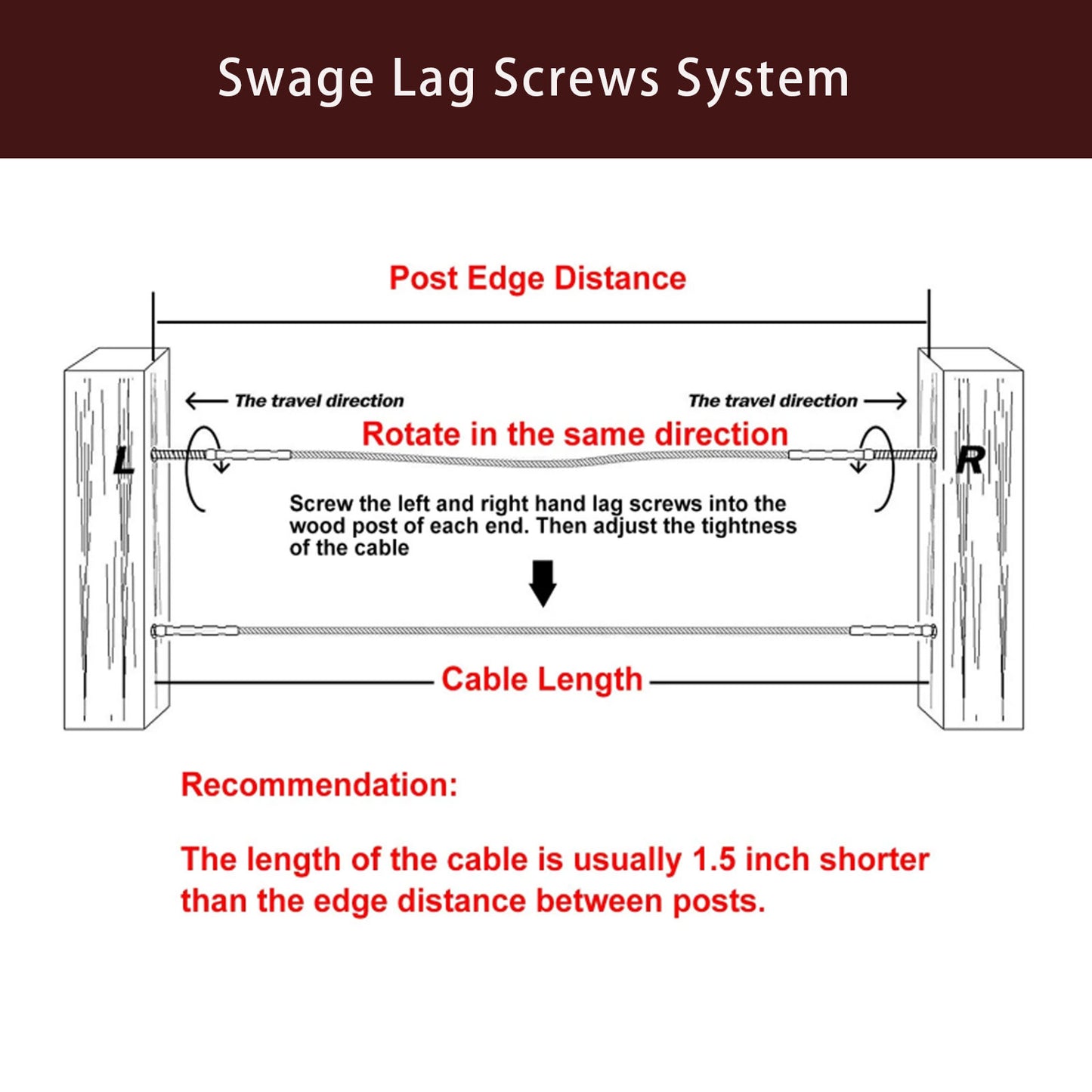 Cablura Swage Lag Screws for 1/8" Cable Railing